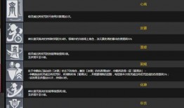 原神内鬼爆料版本表最新,版本表揭秘，新内容即将来袭！